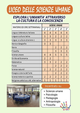 Brochure dell'offerta formativa, pagina 2: presentazione degli indirizzi di studio
