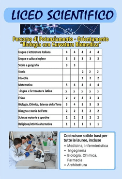 Brochure dell'offerta formativa, pagina 3: indirizzi liceali