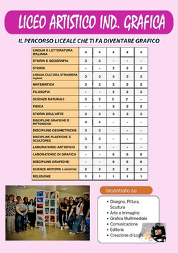 Brochure dell'offerta formativa, pagina 4: indirizzi tecnici