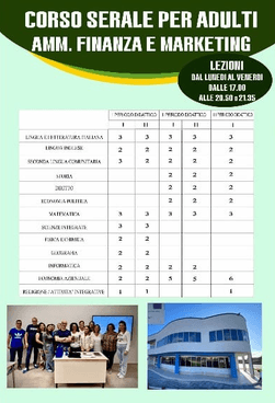 Brochure dell'offerta formativa, pagina 7: contatti e ubicazioni
